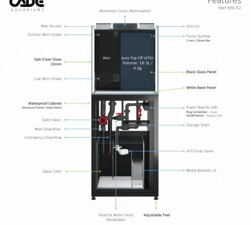 CADE Classic Reef S2-600 Black - Image 4