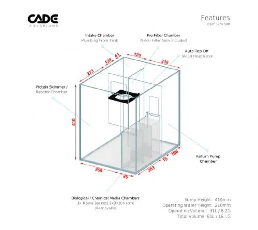 CADE Classic Reef S2-Nano 500 - Image 5