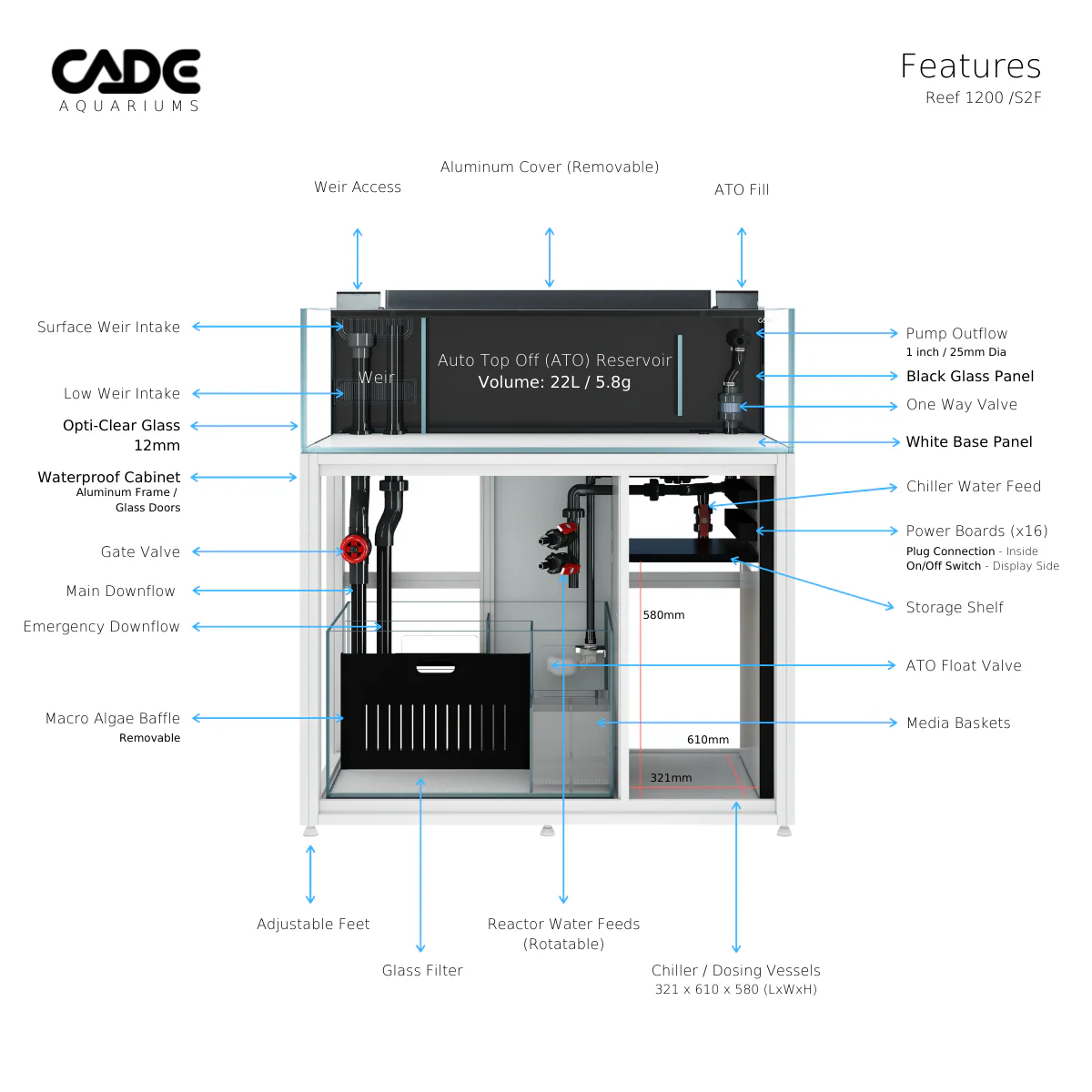 CADE Frag Reef PR2-1200F White - Image 2