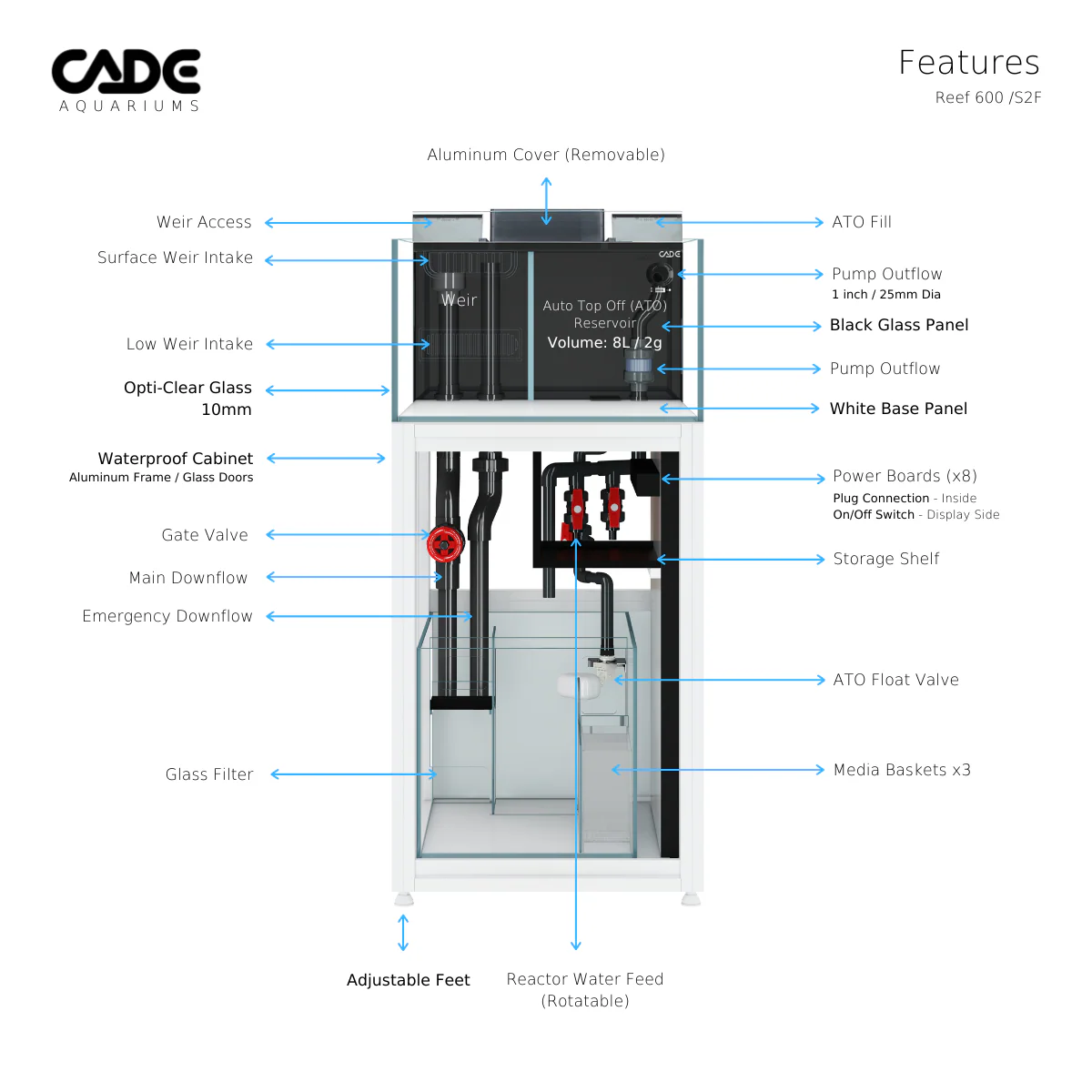 CADE Frag Reef PR2-600F White - Image 2