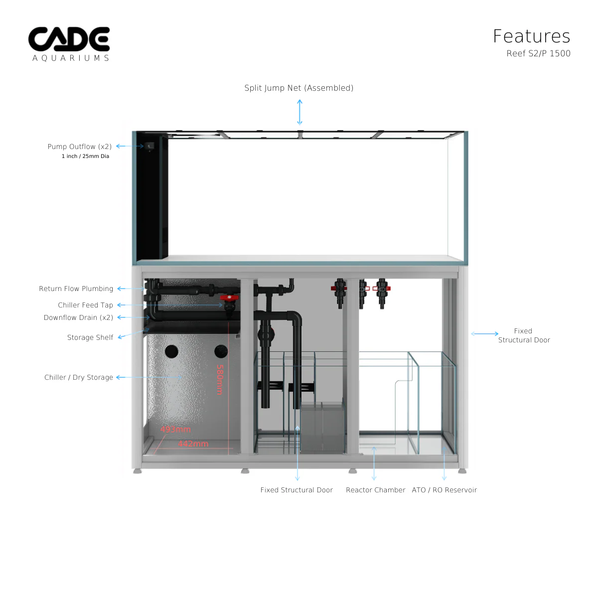 CADE Peninsula S2/P 1800 White - Image 2