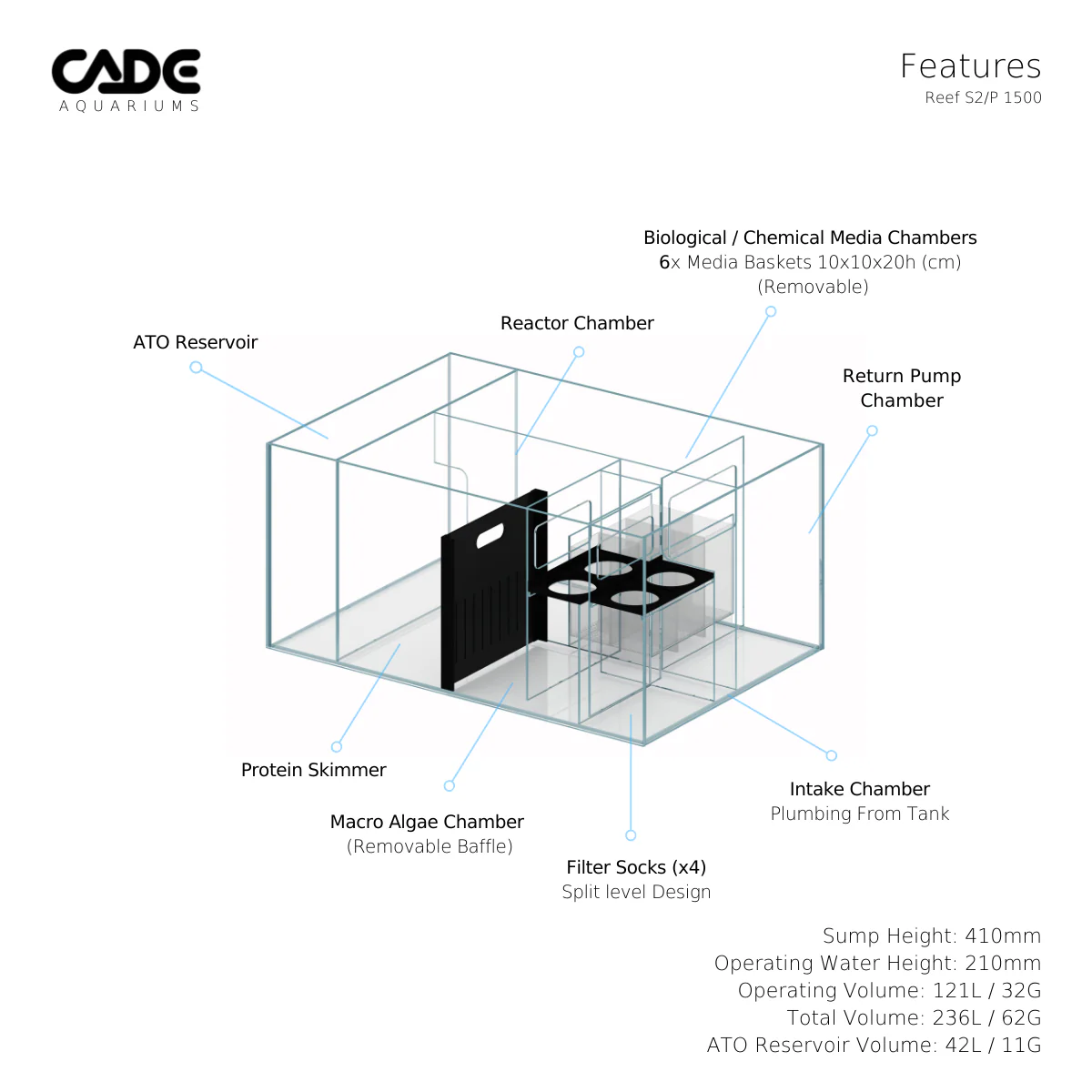 CADE Peninsula S2/P 1800 White - Image 3