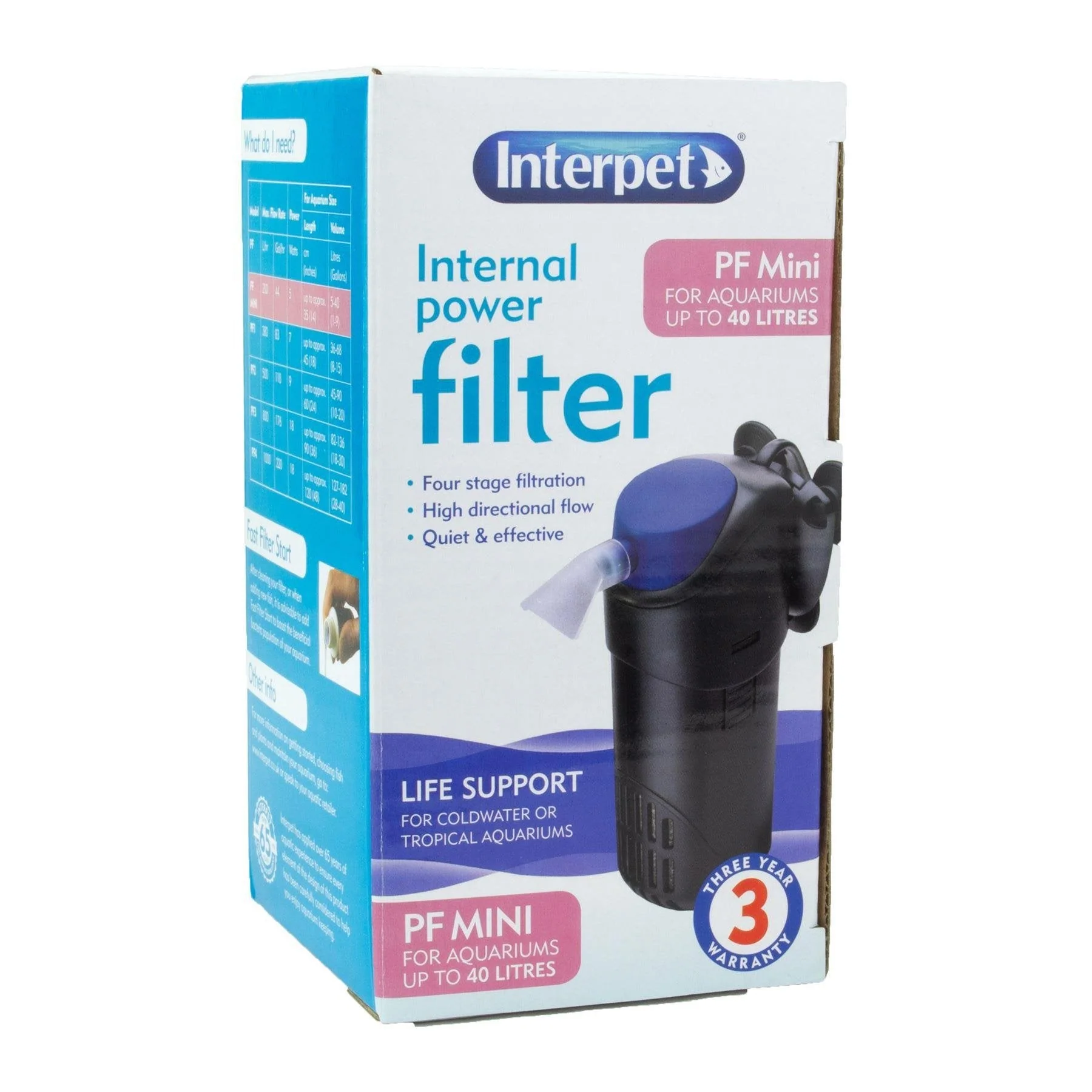 Interpet Power Filter Internal Filters - Image 11