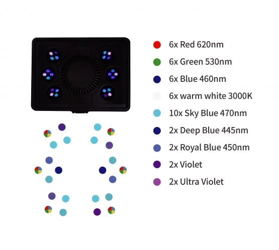 Maxspect Jump MJ-L165 LED Light - Blue - Image 3