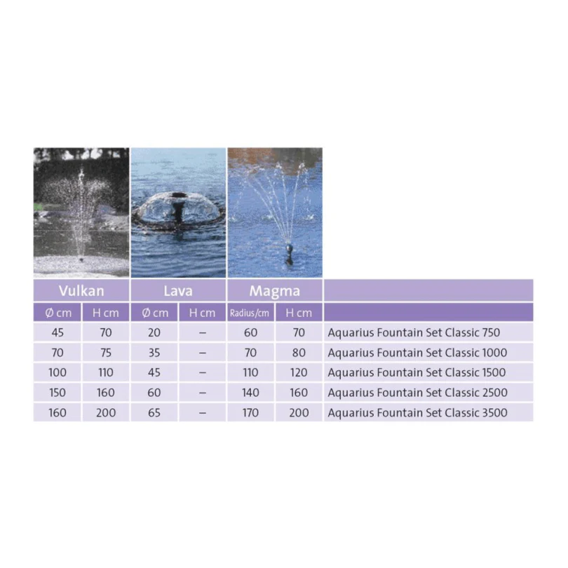 Oase Aquarius Fountain Sets - Image 4