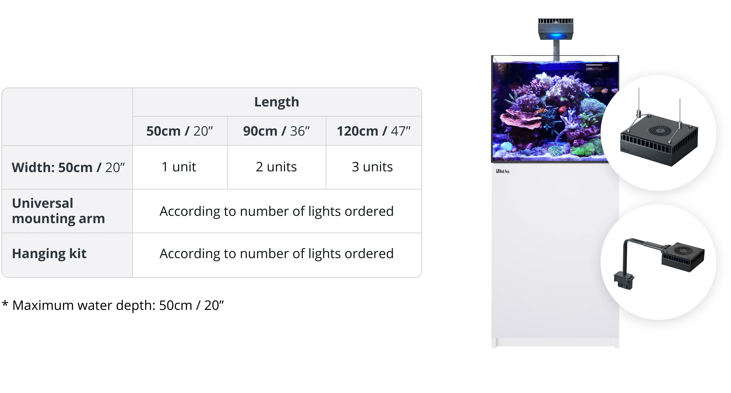 ReefLED 50 - Image 3