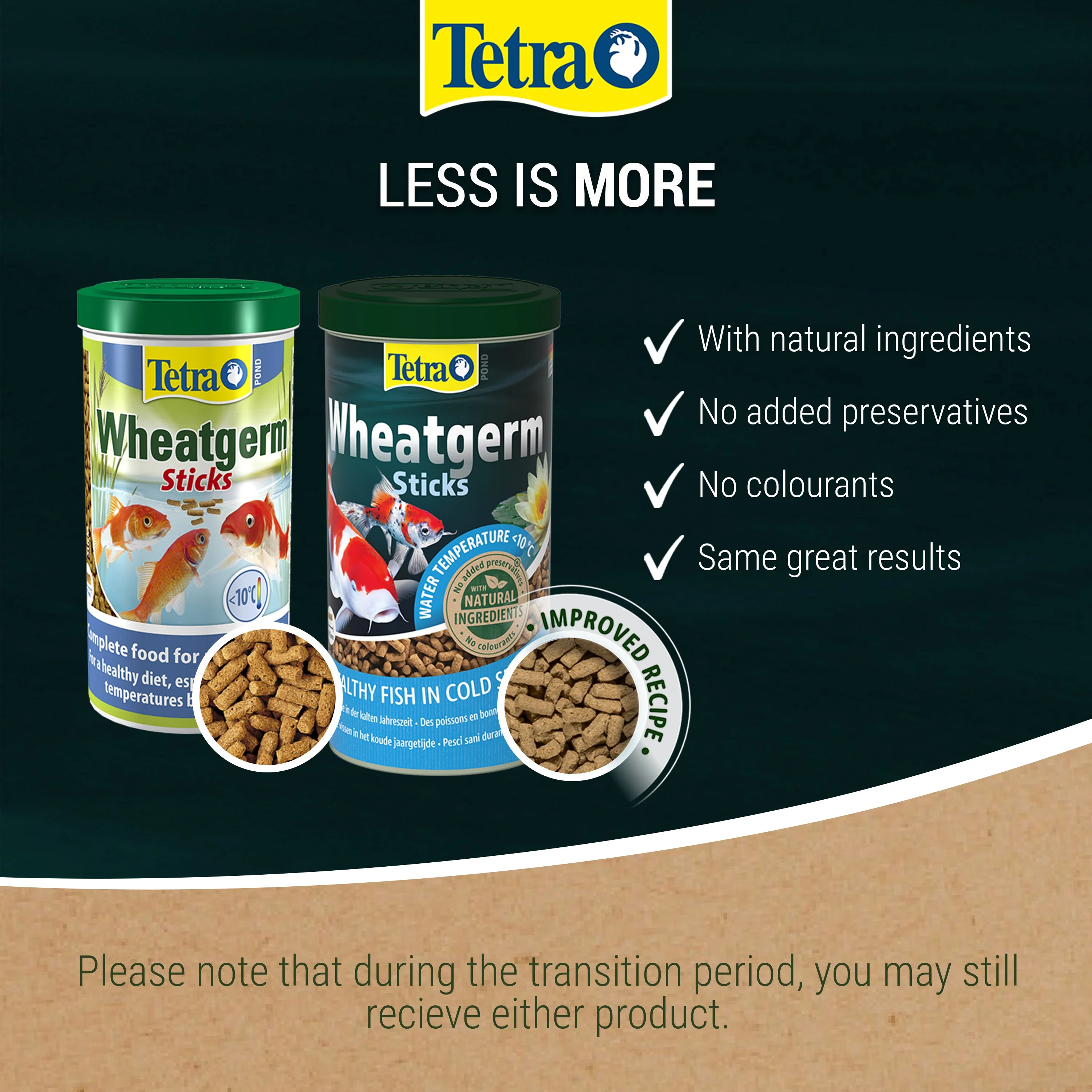Tetra Pond Wheatgerm Sticks (Available in 1L, 4L) - Image 6