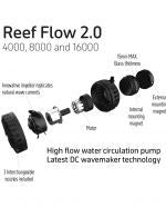 TMC Reef Flow 2.0 16000 DC Wavemaker - Image 3